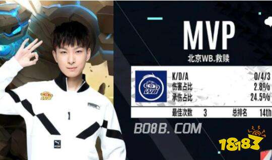 这成为职业 这成为职业