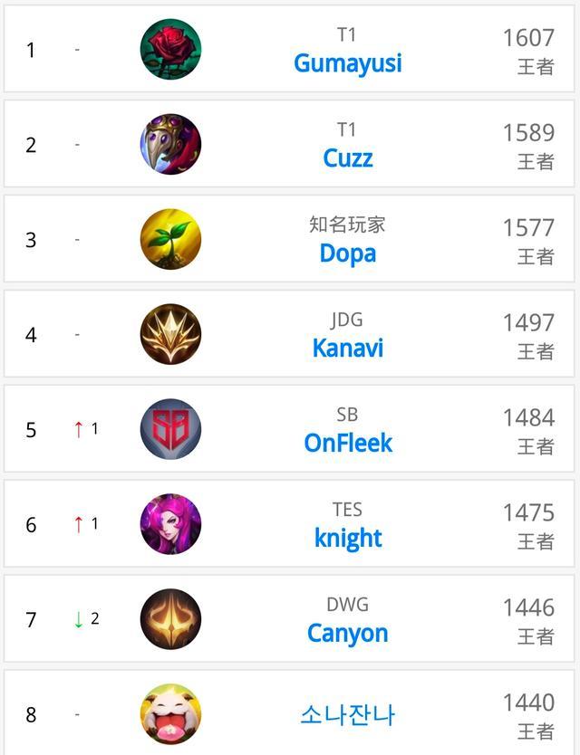 的队伍的潜 的队伍的潜