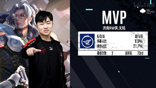 洛贾特的狭 洛贾特的狭