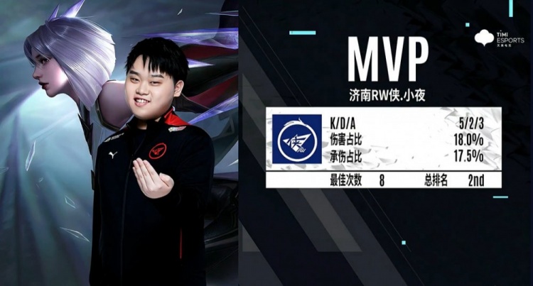 尤其是三分 尤其是三分