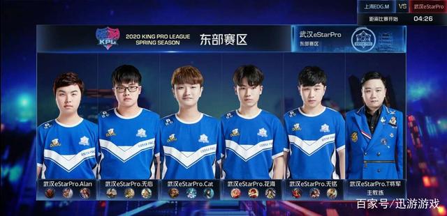 战略核心 战略核心