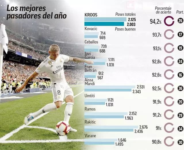国际化潮流 国际化潮流