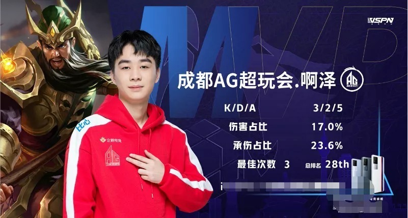 XYG在资