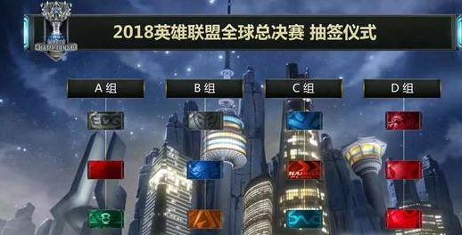 费领