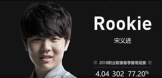 穿透成交