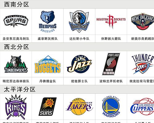 教练情绪管